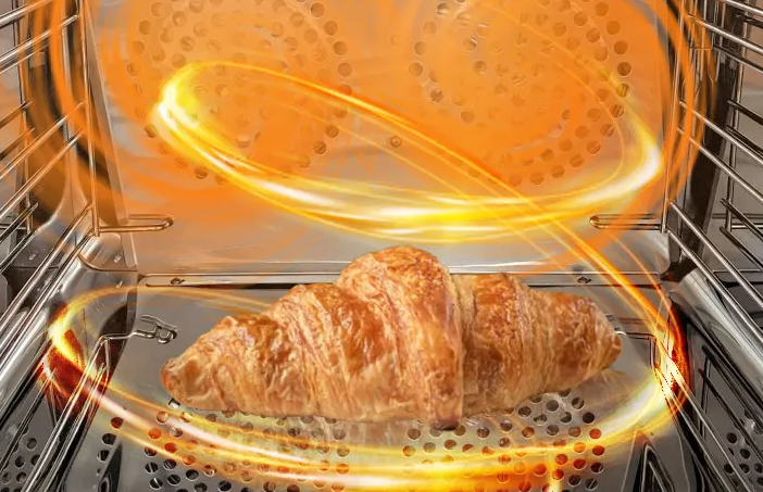 Qu'est-ce qu'un micro-ondes inverseur ?